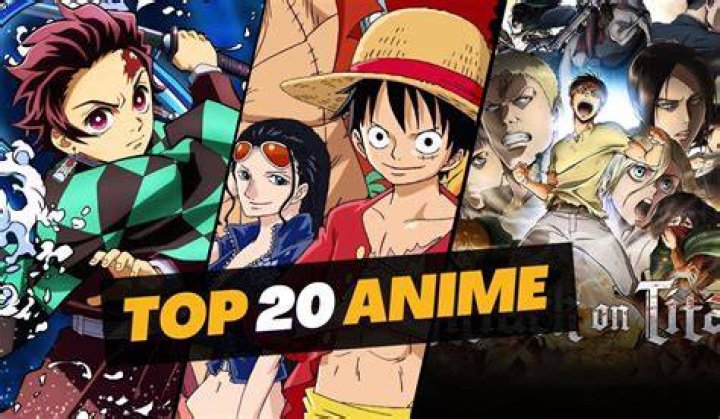 10 Anime Series With The Best Animation, Ranked By MyAnimeList