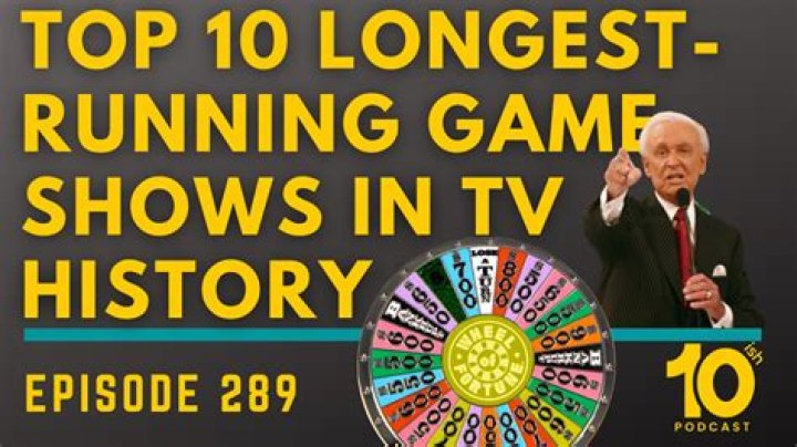 10 Longest Running Game Shows In Television History