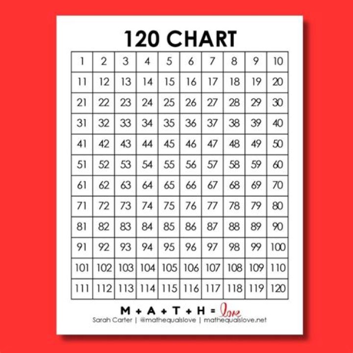 120 من أجمل بوستات صباح الخير مكتوبة