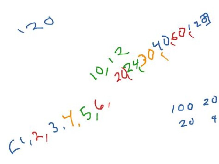 120 من أجمل بوستات صباح الخير مكتوبة