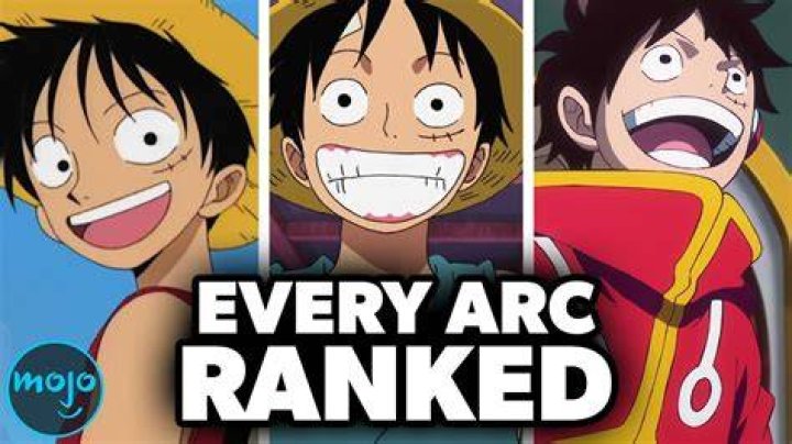15 Main Characters' Arcs, Ranked Worst To Best