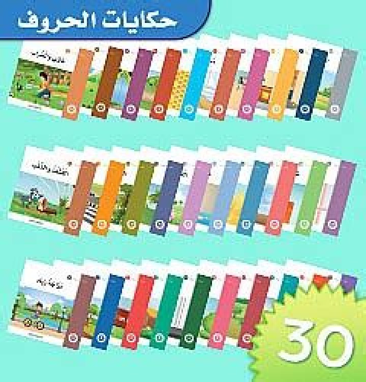 الحروف الكورية وما يقابلها بالعربية