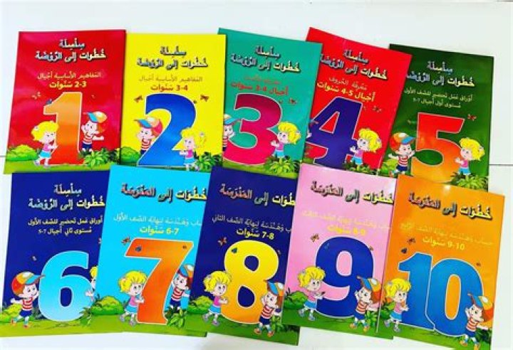 خطوات تغيير المهنة في جواز السفر خطوات تغيير المهنة في جواز السفر