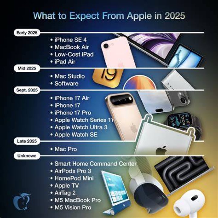 دواء أبل لايت Apple Lite
