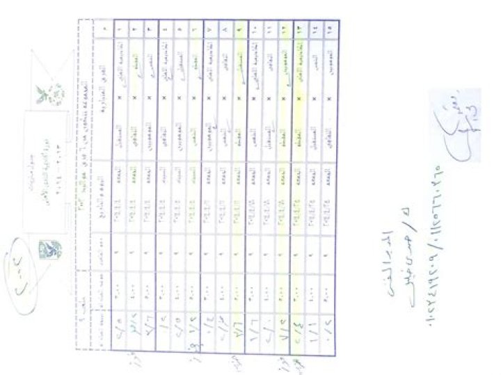 مميزات وعيوب فيزا مشتريات البنك الأهَلْي الكويتي فيزا مشتريات البنك الأهلي الكويتي.. جميع عيوب ومميزات الفيزا