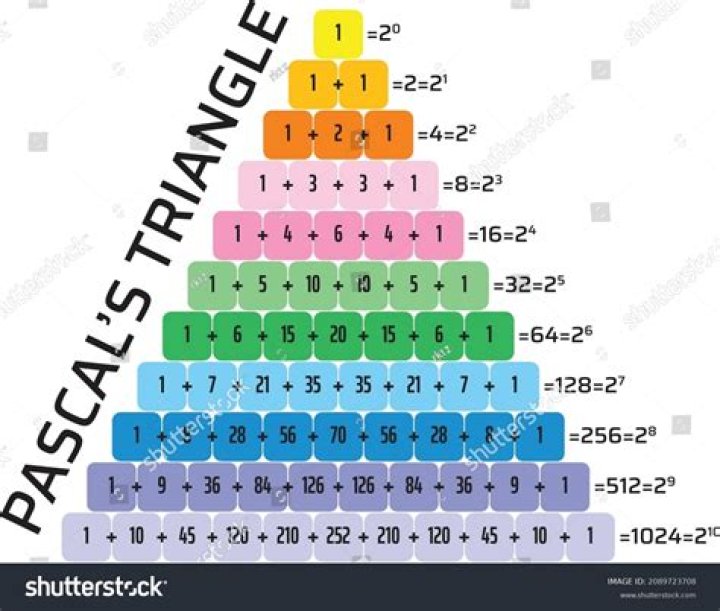 20 Pascal rows