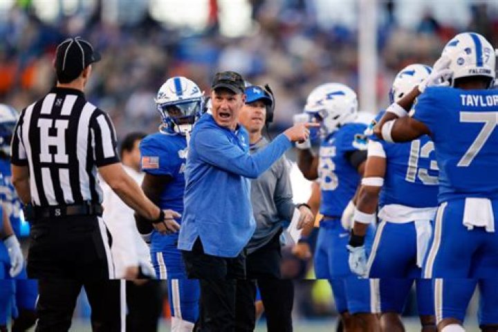 2023 Air Force Football Roster