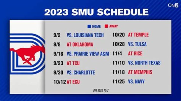 2023 SMU Football Schedule | College Football Network