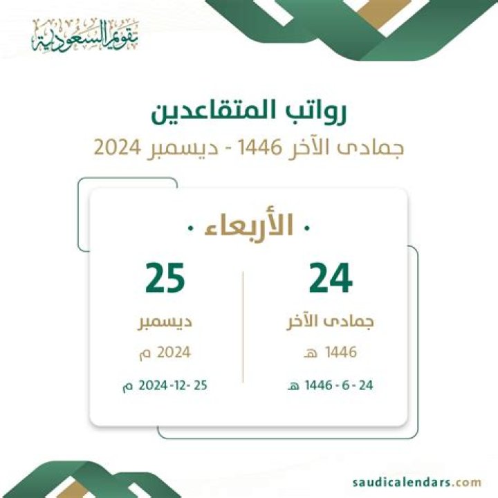 دعاء اليوم السادس من رمضان 2024 / 1446 دعاء 6 رمضان