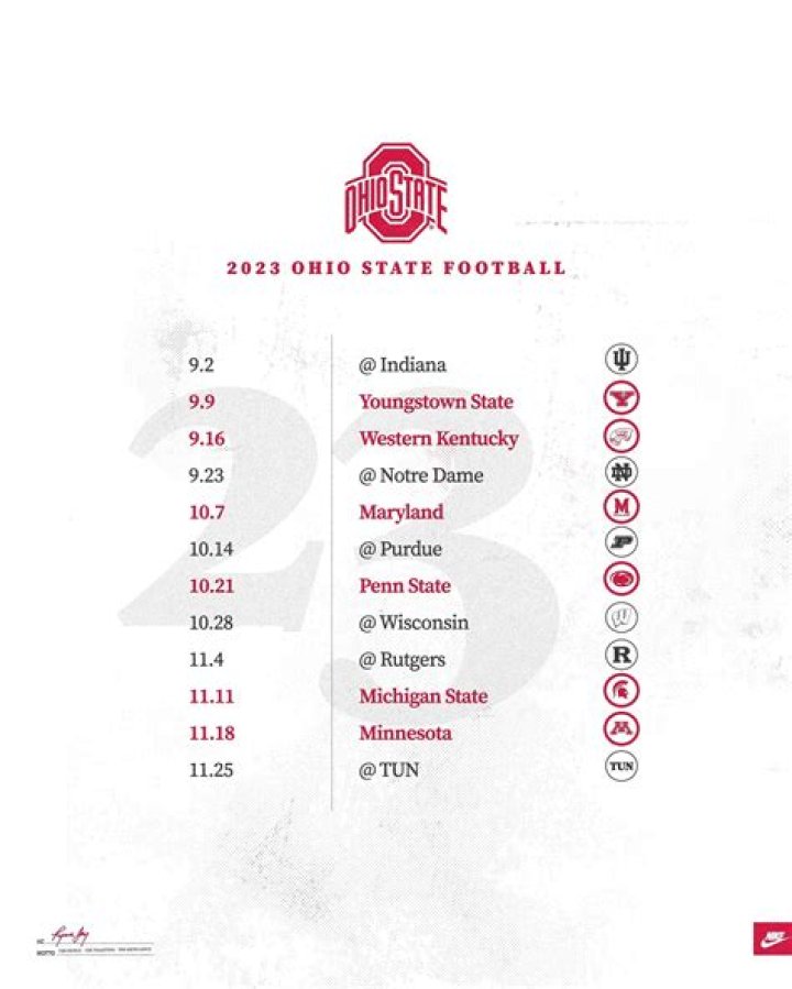 2024 Ohio State Buckeyes Football Roster
