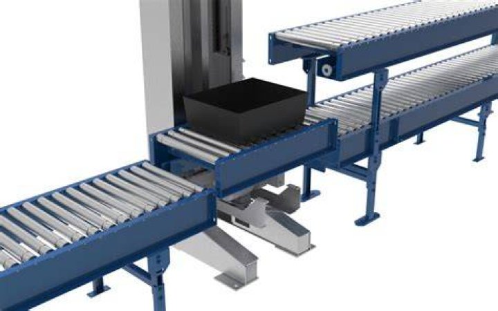 209 COUNTOVEYOR AND SCONVEYOR Systems Technology, Inc