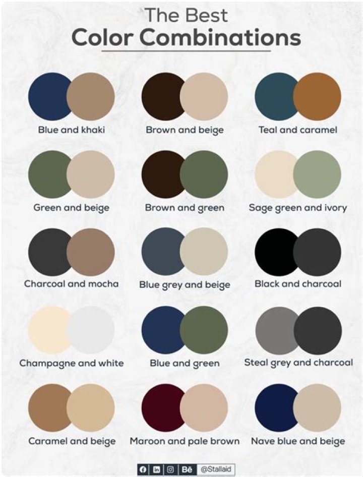 31 Combinations of 5