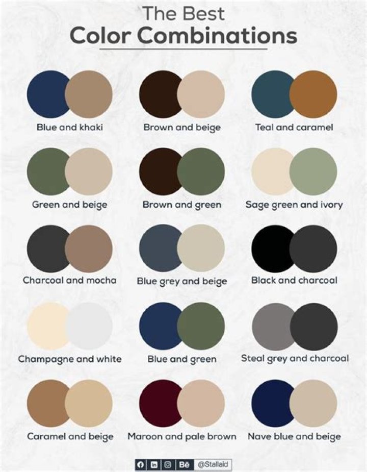 35 Combinations of 2