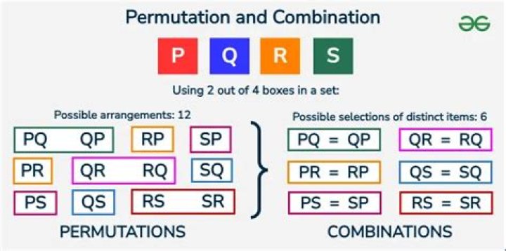 5 Permutations of 3
