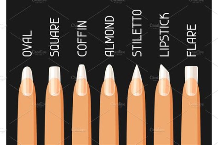 Acrylic nail shapes set. Illustrations Creative Market