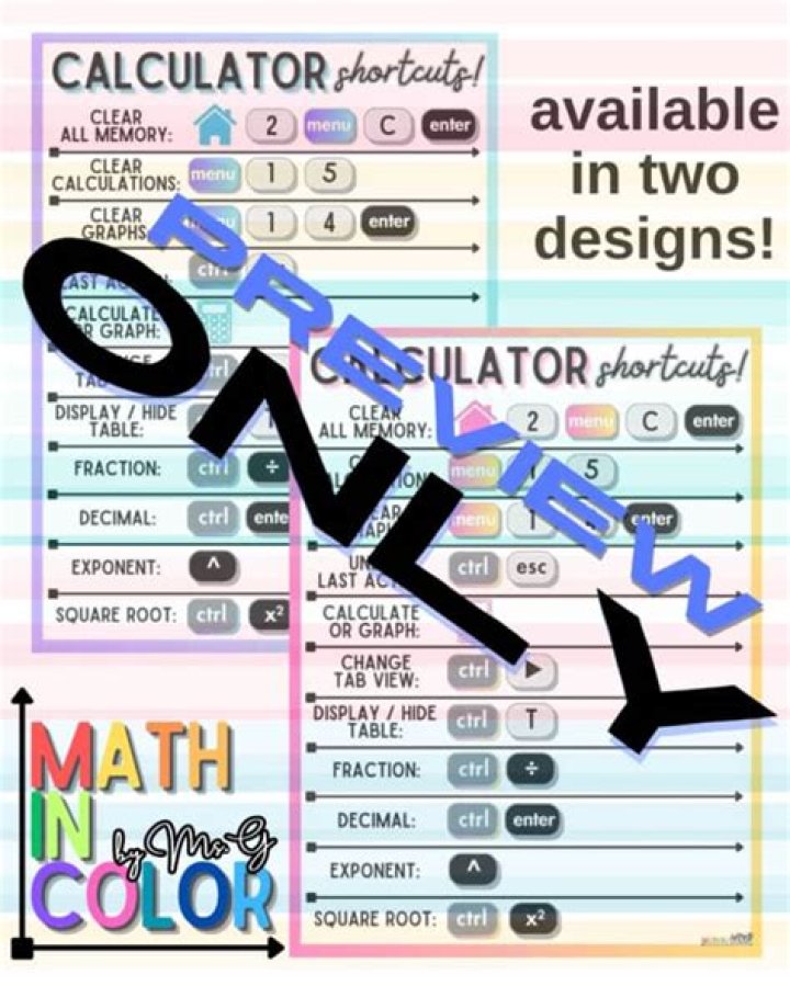 Addition and Multiplication Multiples Calculator Shortcuts