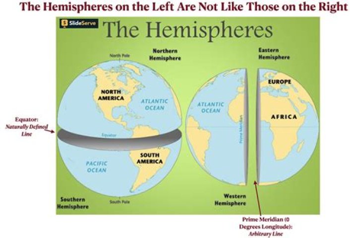 An hemisphere has a radius 12