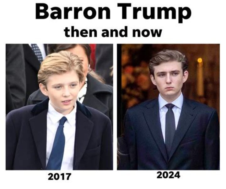Barron Trump And Growth Hormone: Understanding The Connection