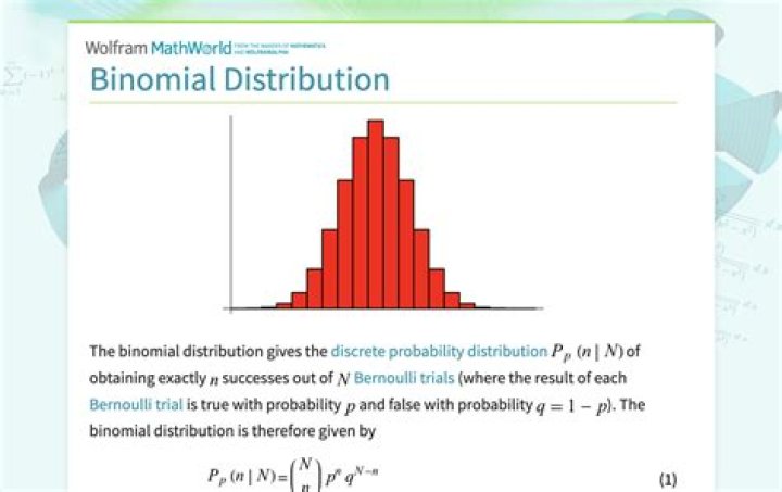 binomial distribution