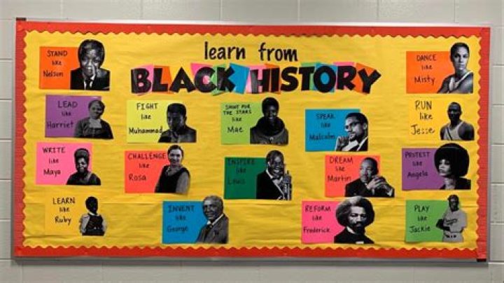 Black History Month bulletin board ideas for elementary school
