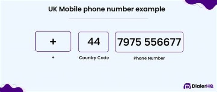 Britt Hertz Phone Number, WhatsApp Number Contact Number Mobile