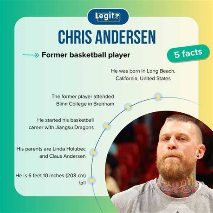 Chris Andersen net worth