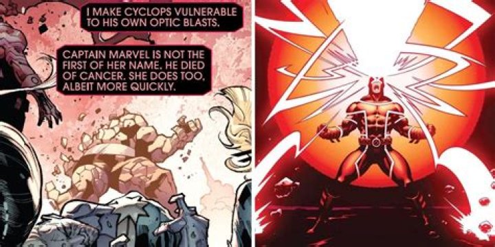 Comic Origins & Power Explained