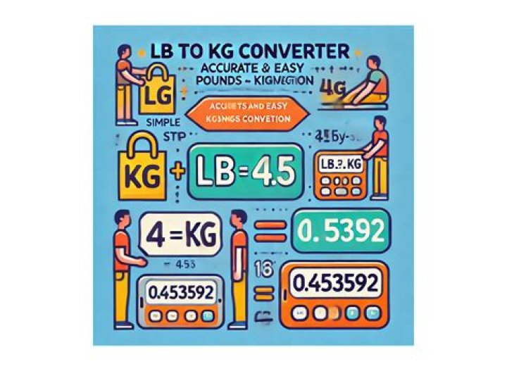 Converting 220lbs to kg A Quick and Accurate Guide This Week in