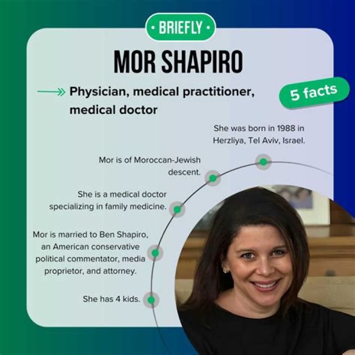 Dr Mor Shapiro bio: Interesting details about Ben Shapiro wife Dr Mor Shapiro bio: Interesting details about Ben Shapiro wife