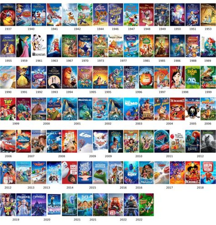 Encanto Shows Disney Is Copying Pixar's Best Villain Trick