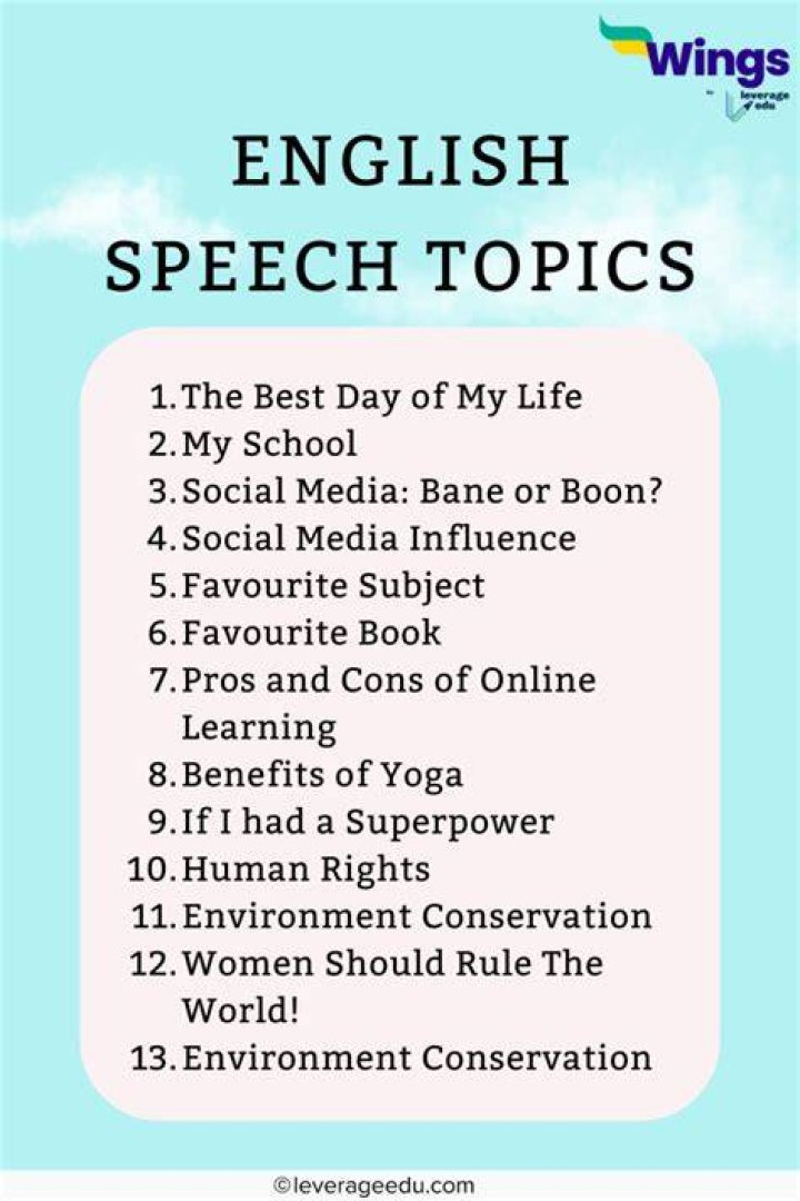 English speech topics English speech topics