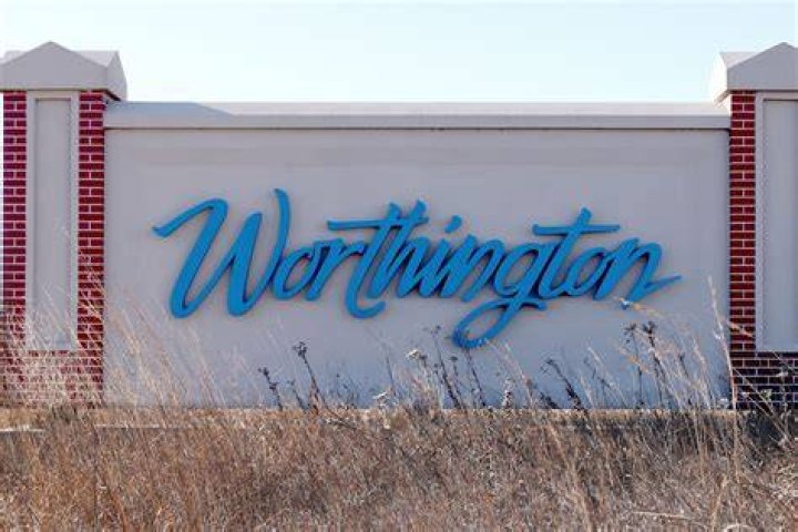 Exploring The Daily Globe Worthington MN: Your Local News Source