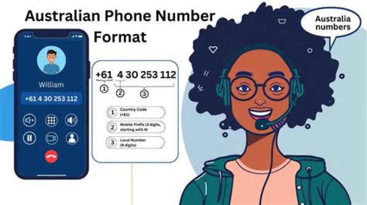 Fabien Frankel Phone Number, WhatsApp Number Contact Mobile