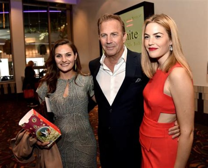 Facts You Should Know About Kevin Costner’s Daughter Annie Costner