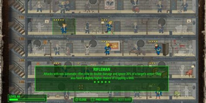 Fallout 4 Perk Chart Explained