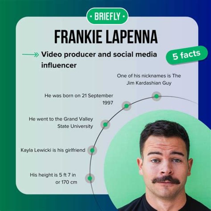 Frankie Lapenna Wikipedia Bio Age Partner And Instagram
