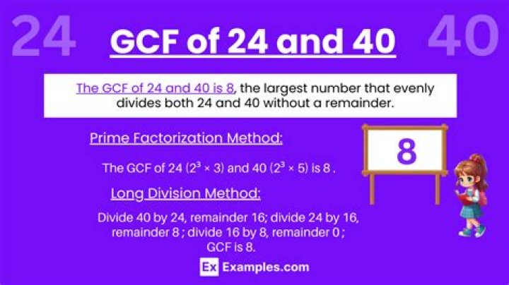 GCF of 24 and 24