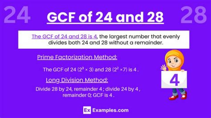 GCF of 256 and 216