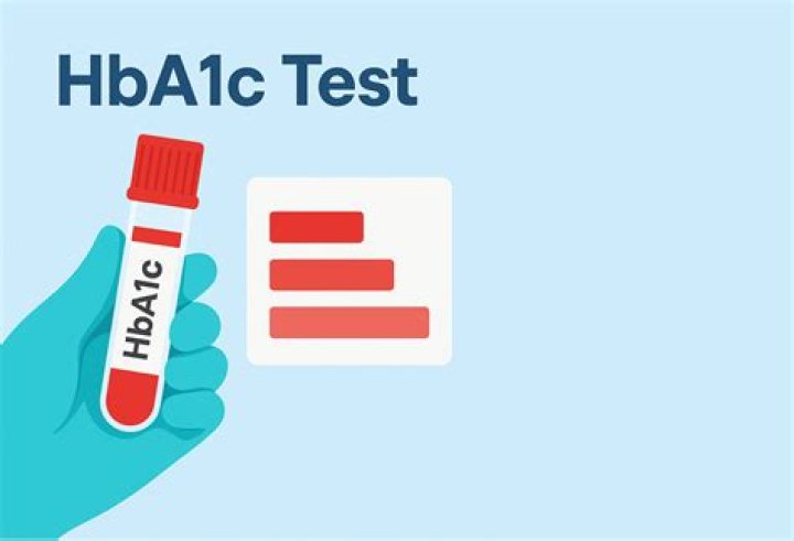 ما هو تحليل hba1c الهيموجلوبين السكري وشرح خطوات قراءة التحليل