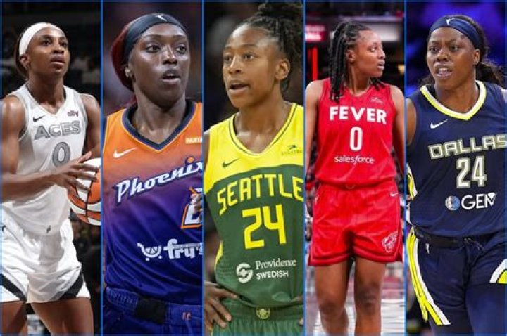 highest wnba salary highest wnba salary