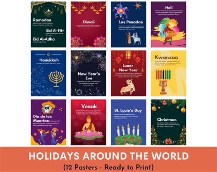Holidays in December around the world