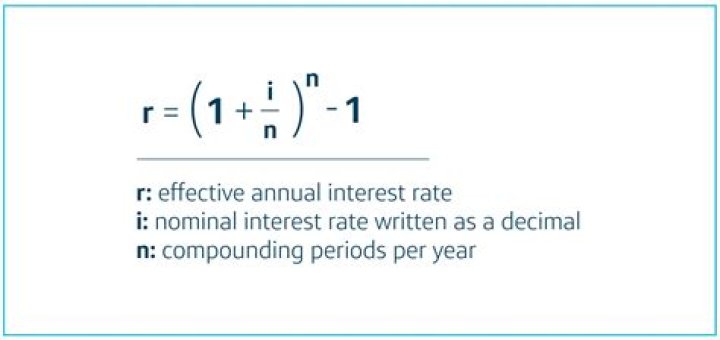 How much is 25000 worth after 6 Annuallys using an annual interest rat