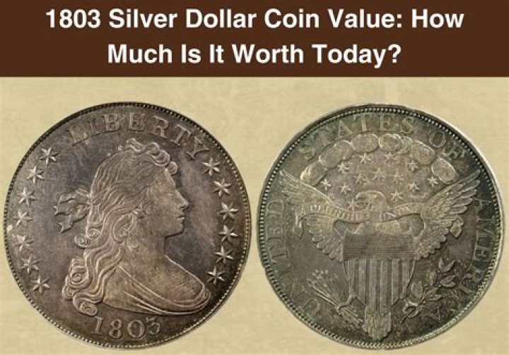 How much is 3300 worth after 10 Annuallys using an annual interest rat