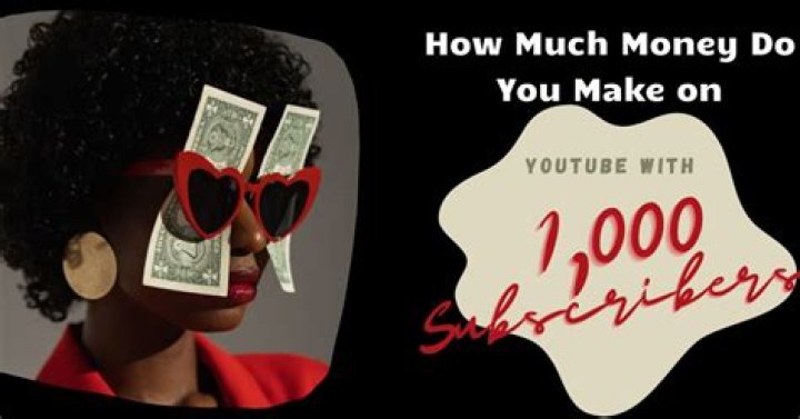 How much money do you need to immigrate to Canada from South Africa?
