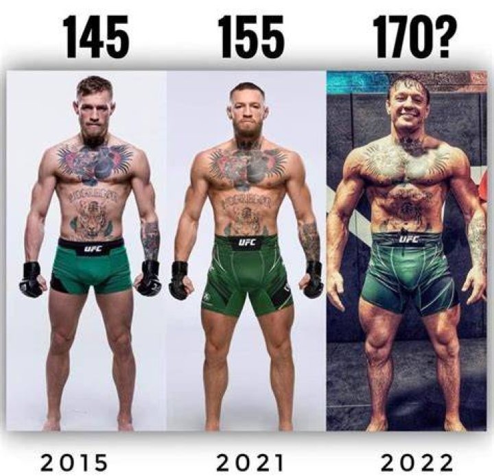 How Tall Is Conor McGregor? A Comprehensive Look At The UFC Star's Height And Impact
