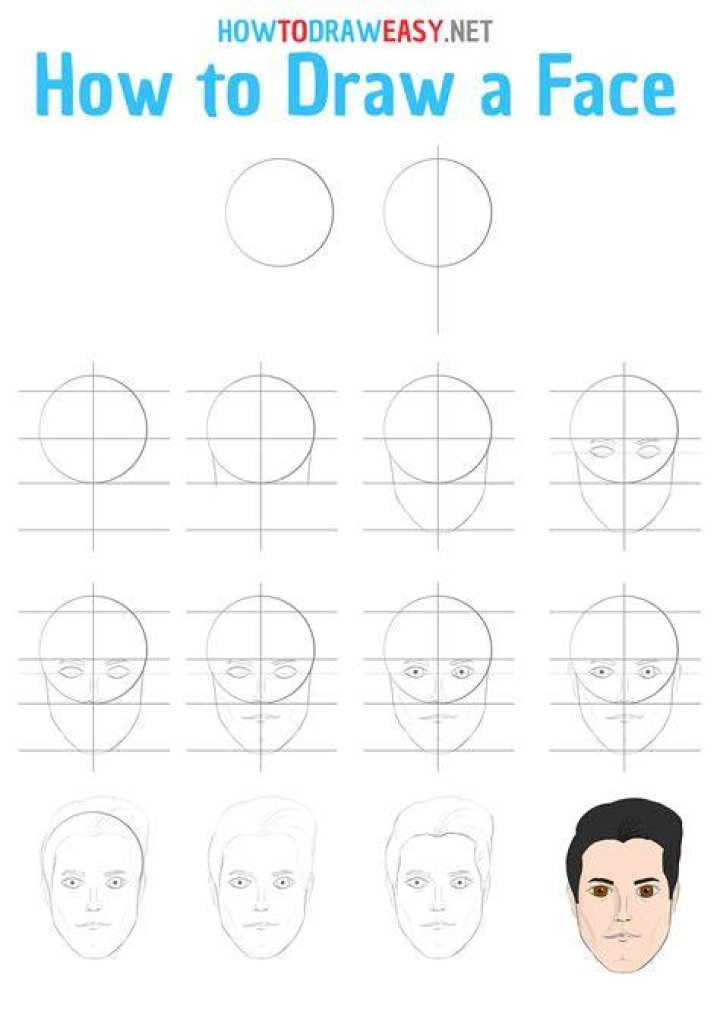 How to draw a face step by step How to draw a face step by step