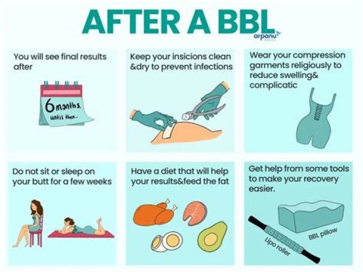 How to get a BBL with out a surgery? YouTube