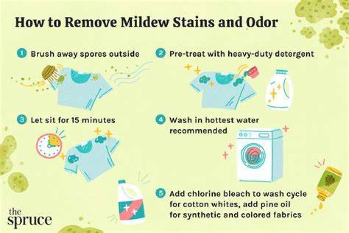 How To Get The Mildew Smell Out Of Last Year's Swimsuit