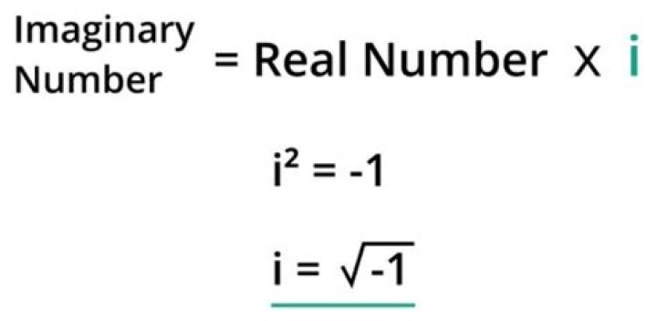 {imaginary number}