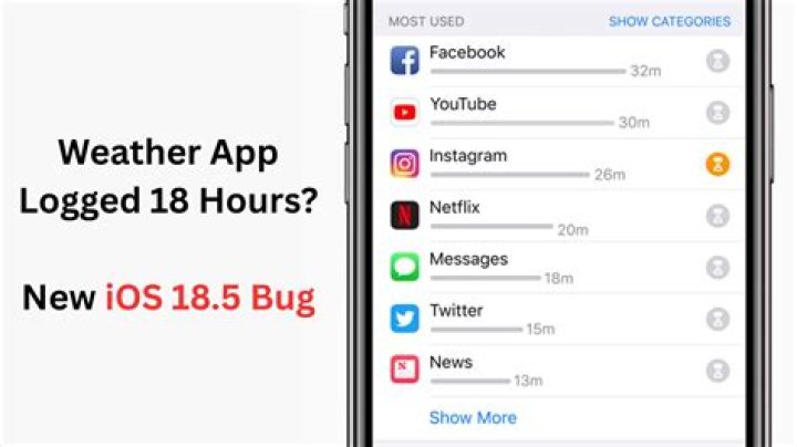 iOS bug shares Siri recordings with apple.